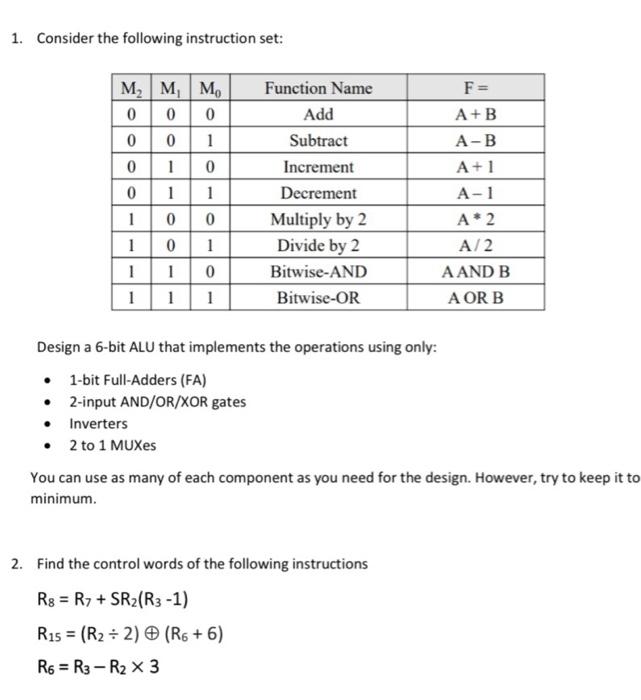 Solved 1. Consider the following instruction set: Design a | Chegg.com