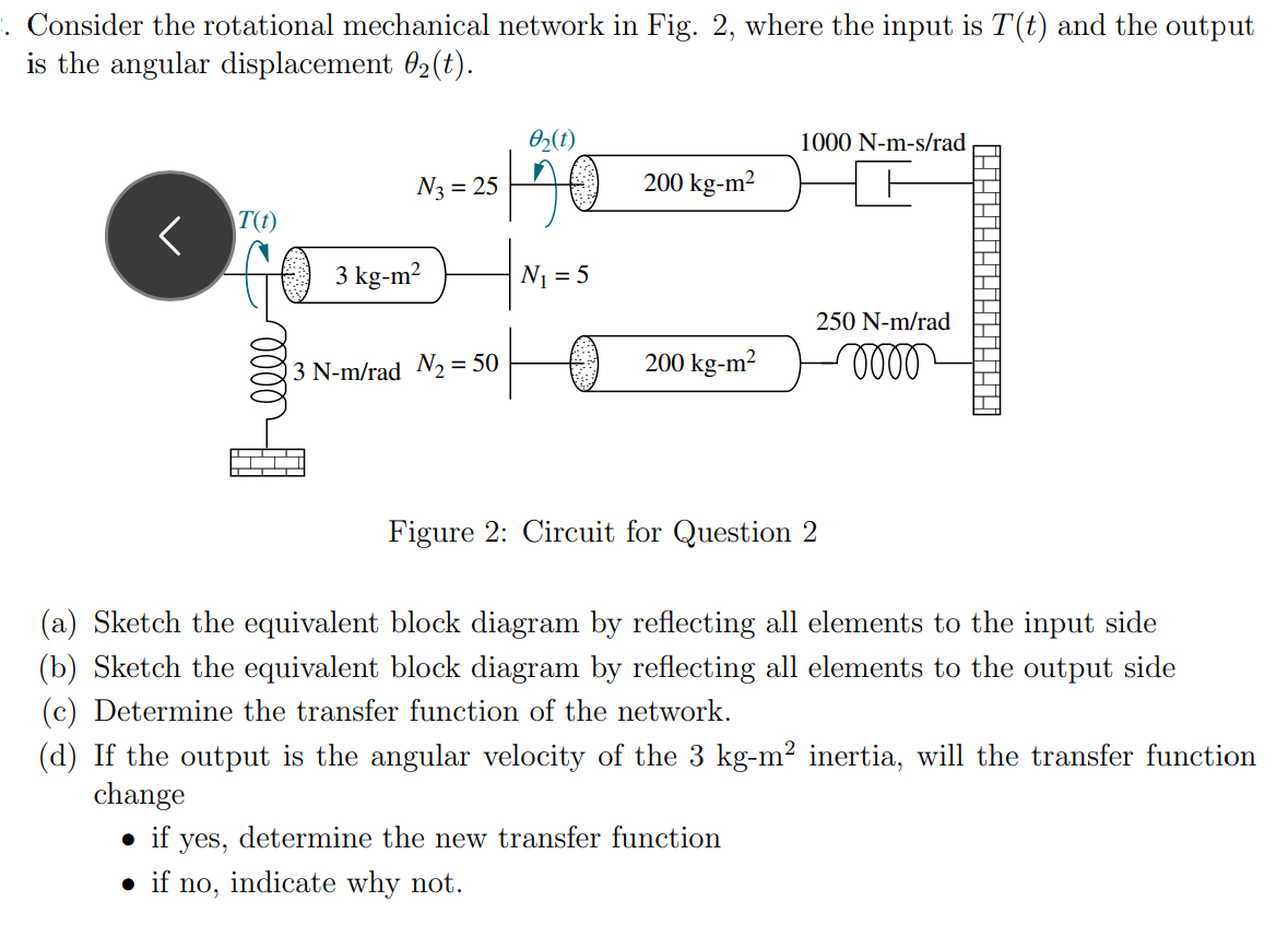 Solved Consider the rotational mechanical network in Fig. 2, | Chegg.com