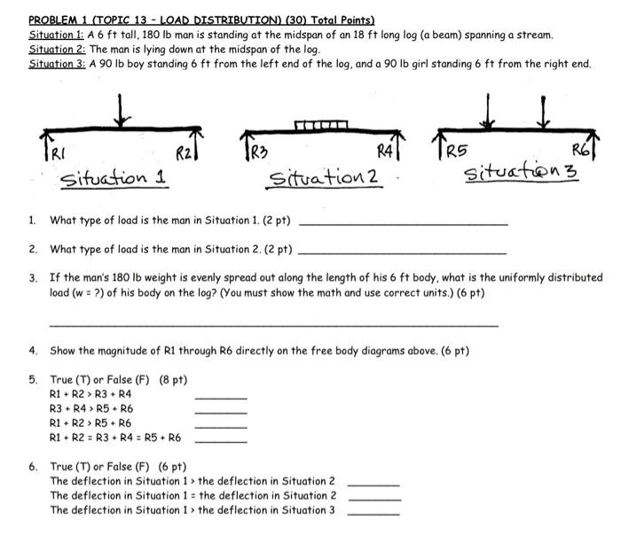 Solved PROBLEM 1 (TOPIC 13 - LOAD DISTRIBUTION) (30) Total | Chegg.com