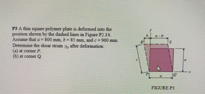Solved P3 A thin square polymer plate is deformed into the | Chegg.com