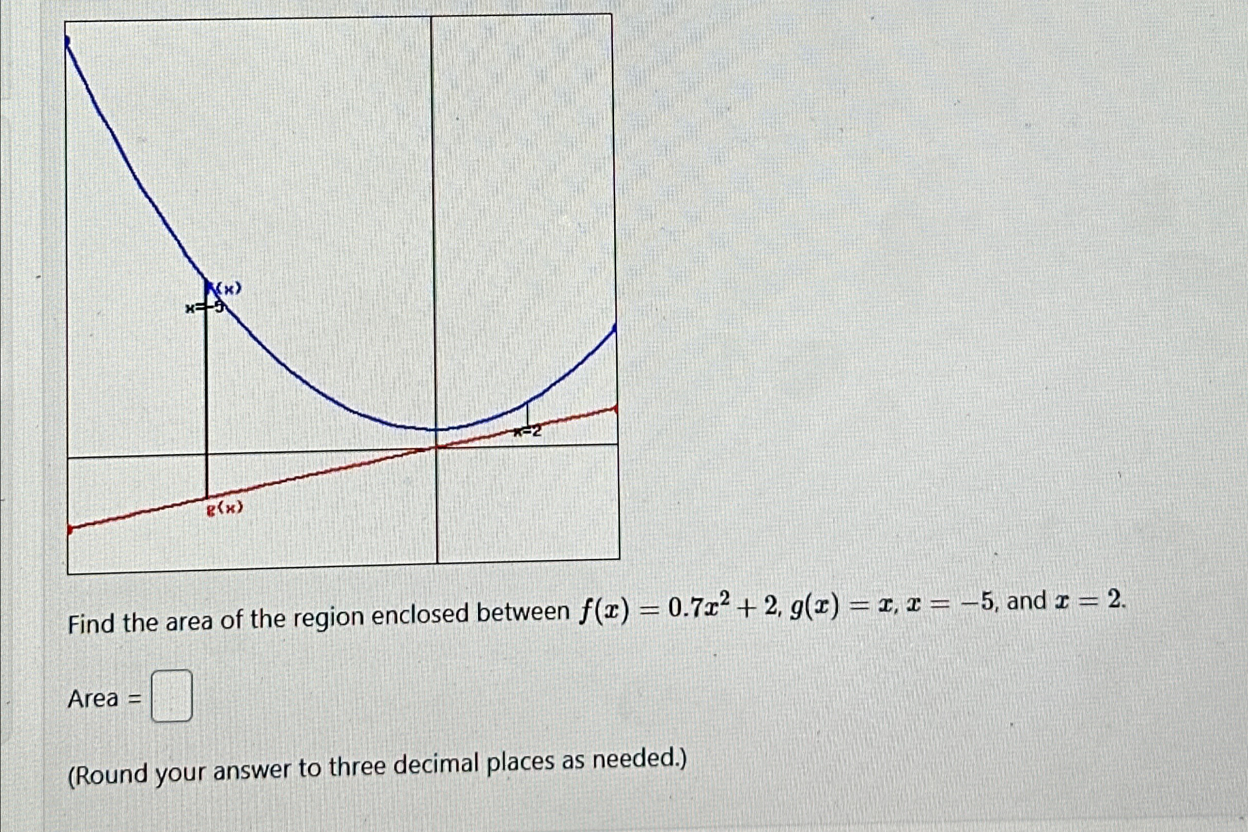 Solved Find the area of the region enclosed between | Chegg.com