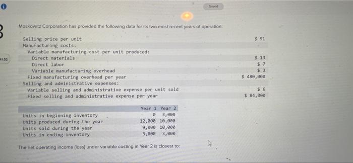 Solved The net operating income (loss) under variable | Chegg.com