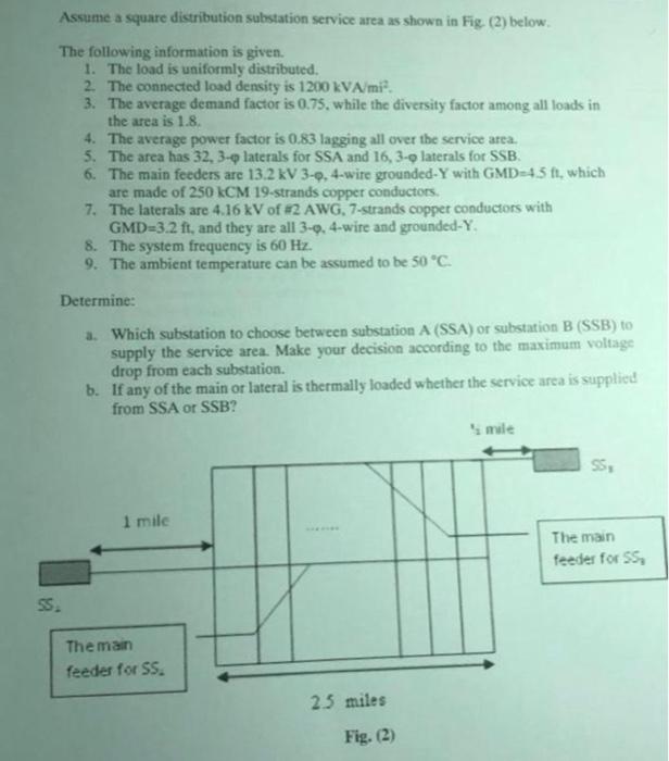 solved-assume-a-square-distribution-substation-service-area-chegg