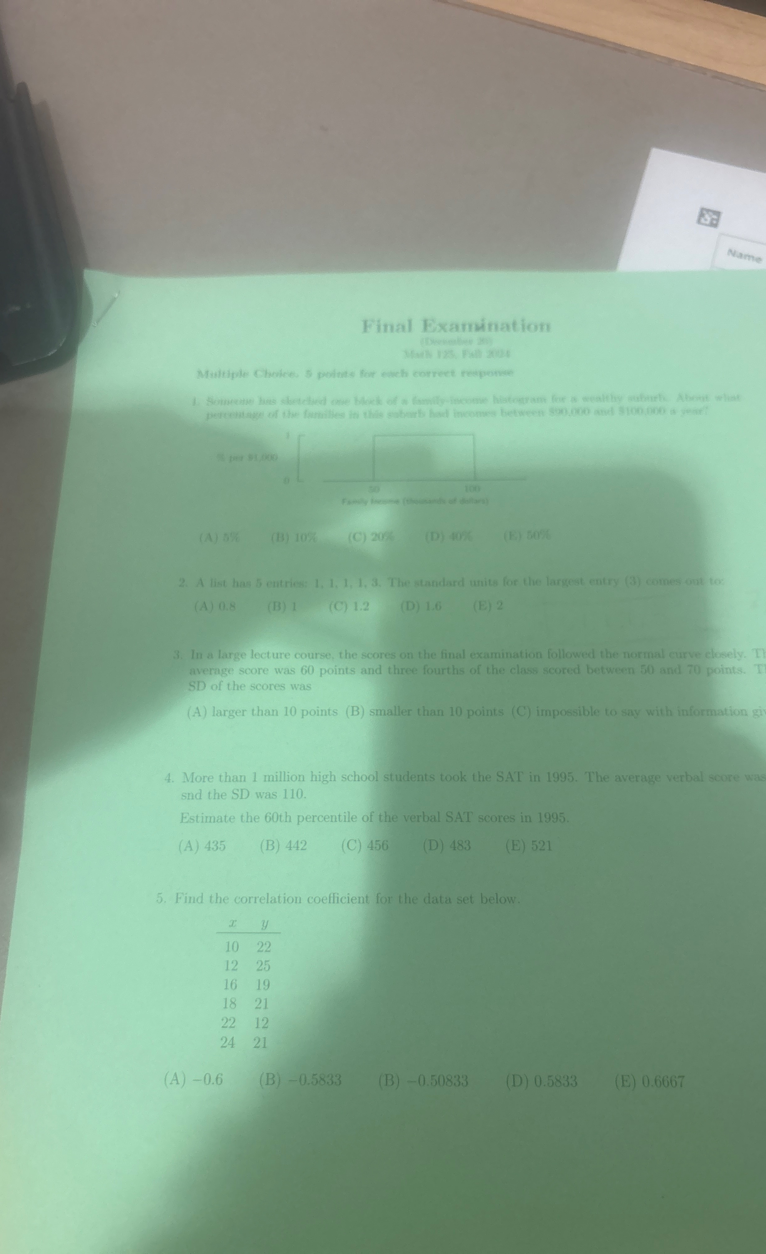 Solved Final Examination(A) 5%(B) 10%(C) 20%(D) 40%(k) 50%2. | Chegg.com