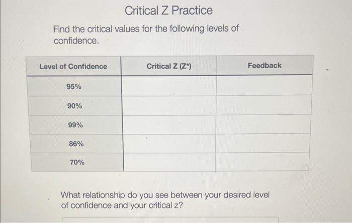 Solved Find the critical values for the following levels of | Chegg.com