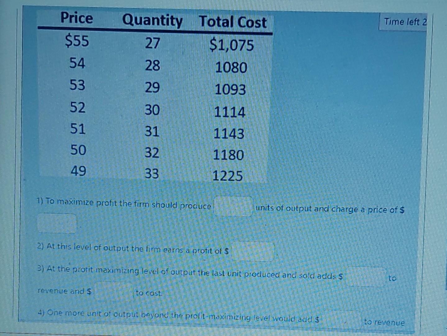 Solved 1) To maximize profit the firm should produce units | Chegg.com