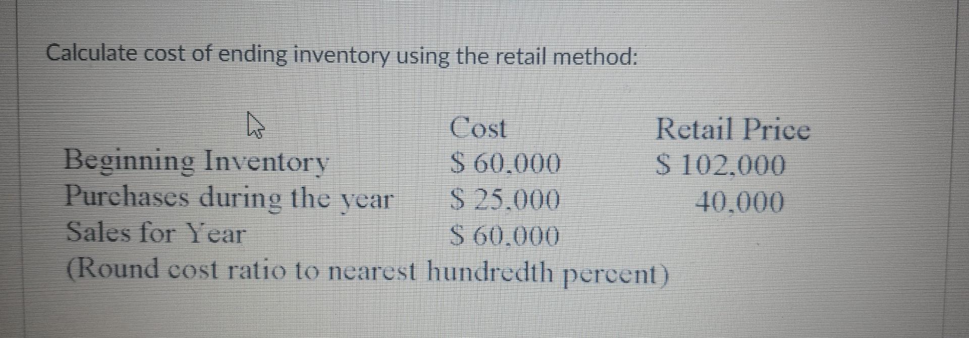 Solved Calculate cost of ending inventory using the retail | Chegg.com
