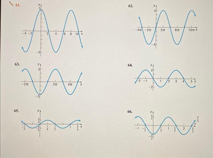 Solved 6: 64 65 61 SECTION 6.4 Graphs of the Sine and | Chegg.com