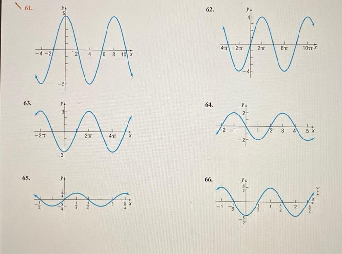 Solved 6: 64 65 61 SECTION 6.4 Graphs Of The Sine And | Chegg.com