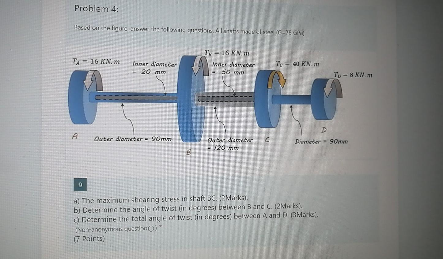 Solved Problem 4: Based on the figure, answer the following | Chegg.com