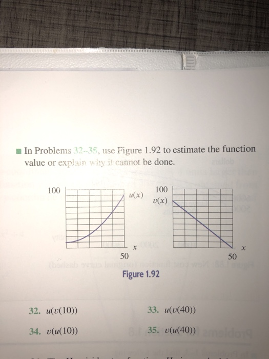 Solved In Problems 32-35, Use Figure 1.92 To Estimate The | Chegg.com