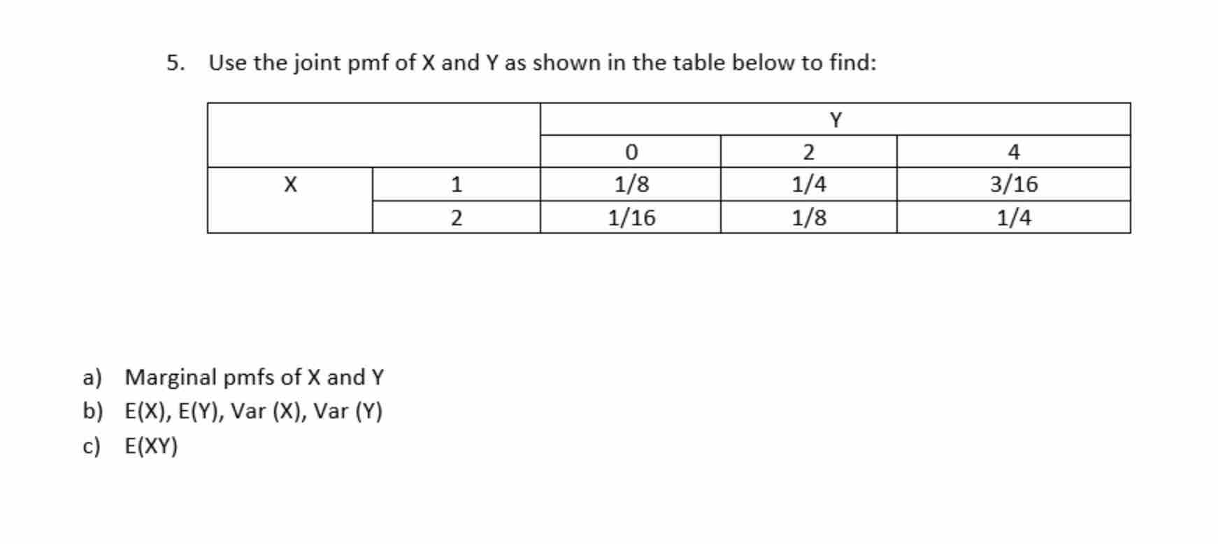 Solved Use the joint pmf of x ﻿and Y ﻿as shown in the table | Chegg.com