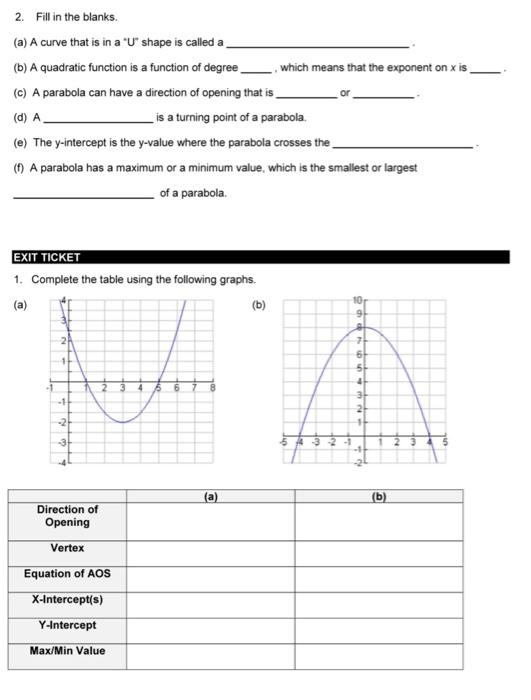 Solved 2 Fill In The Blanks A A Curve That Is In A U Chegg Com