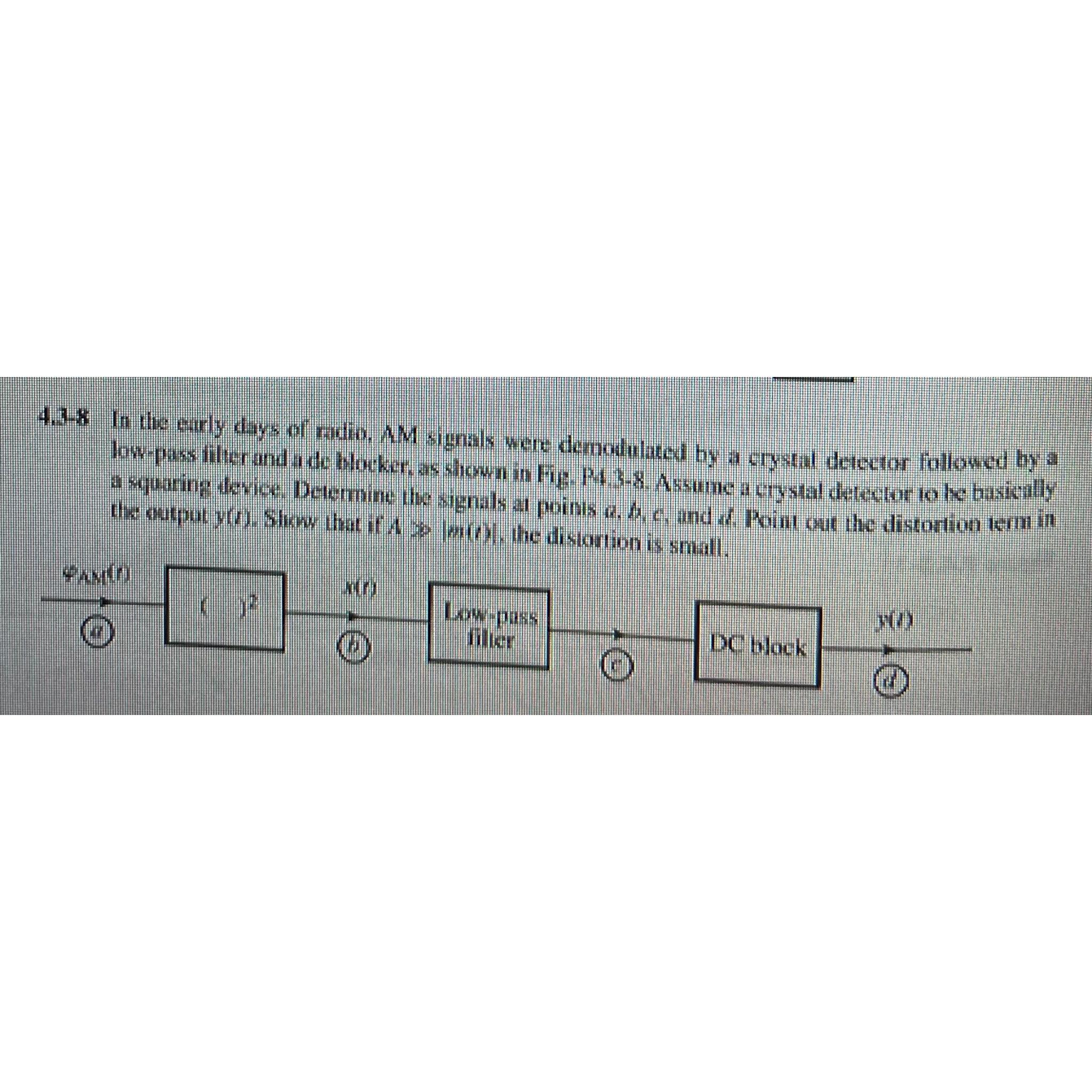 Solved 4Lak hou ane given the basehand sienals h wir ams or