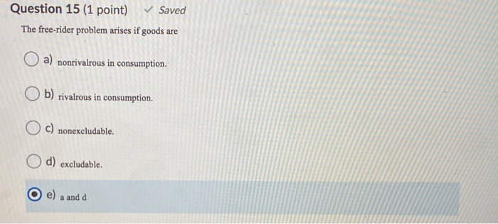 Solved Question 15 (1 Point) Saved The Free-rider Problem | Chegg.com