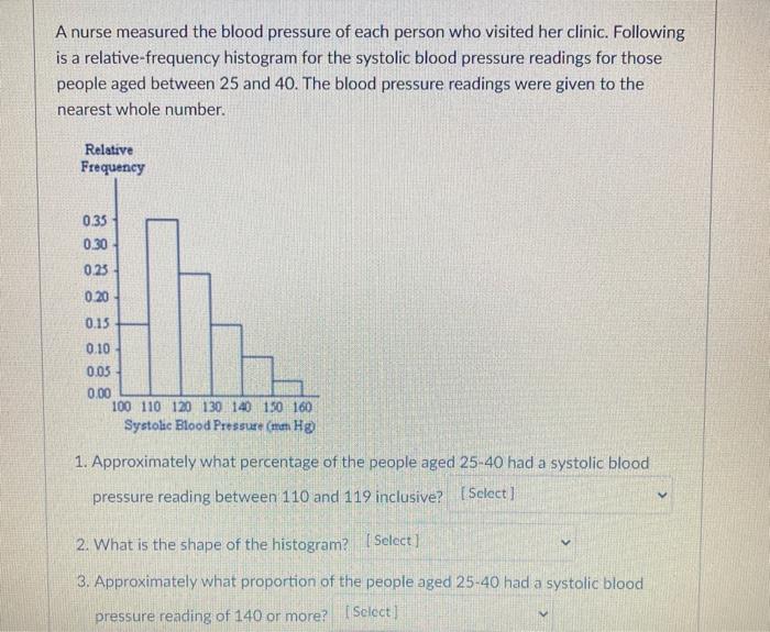 Solved A Nurse Measured The Blood Pressure Of Each Person Chegg Com