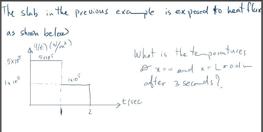 The slab in the previous example is ex as shown below | Chegg.com