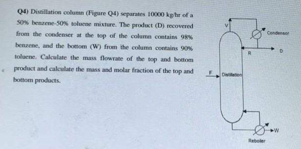 Solved ( 4 ) Distillation column ( Figure Q.4 ) separates | Chegg.com