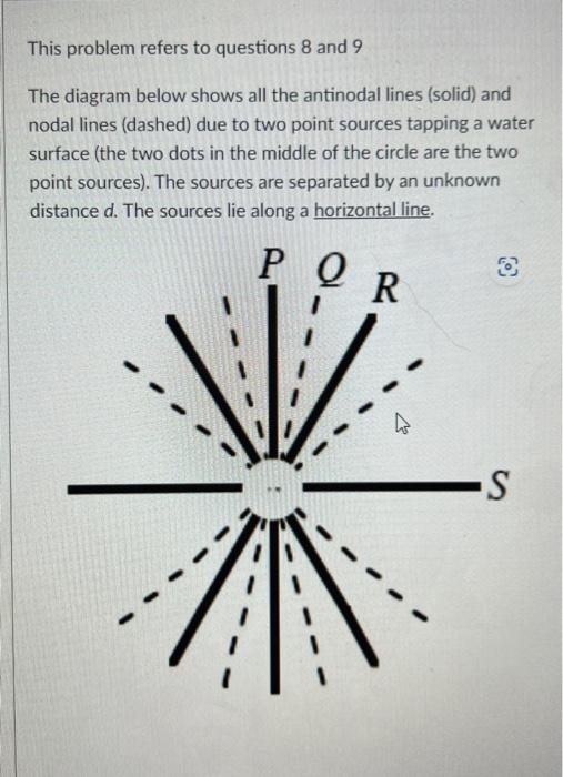 solved-this-problem-refers-to-questions-8-and-9-the-diagram-chegg