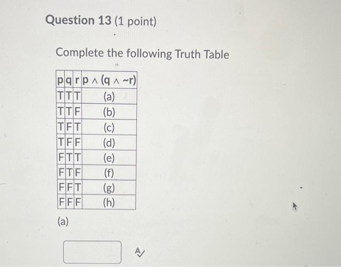 Complete the following Truth Table
(a)