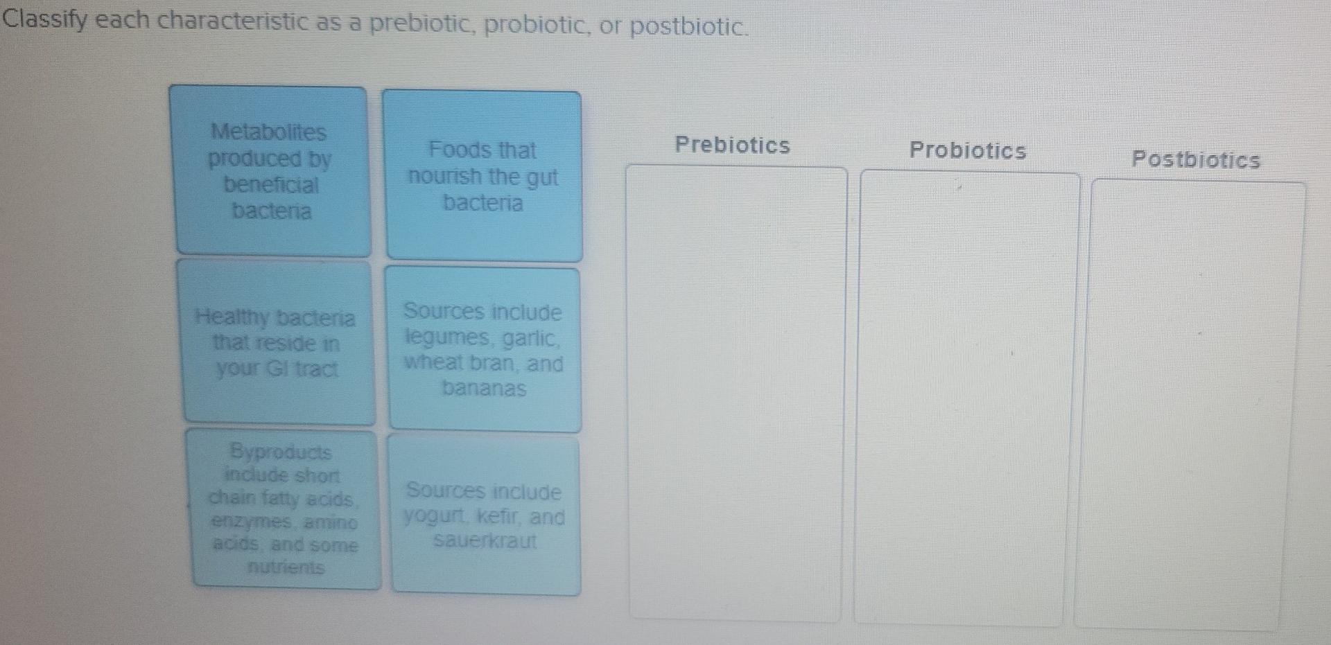 Solved Classify each characteristic as a prebiotic, | Chegg.com