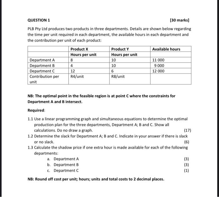 Solved QUESTION 1 [30 marks] PLB Pty Ltd produces two | Chegg.com