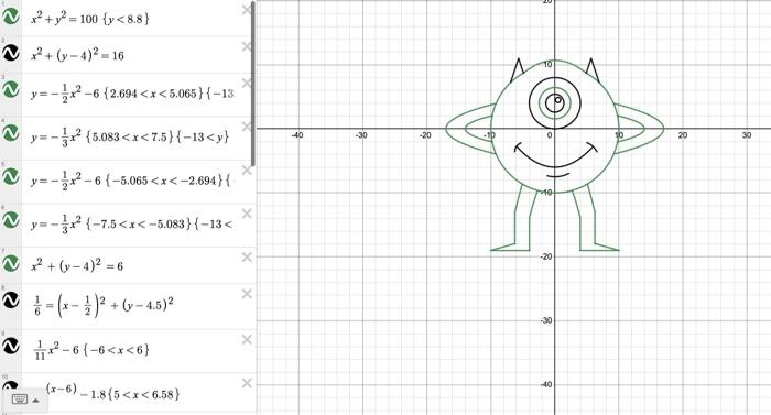 Solved please provide me with the right equation to plot in | Chegg.com