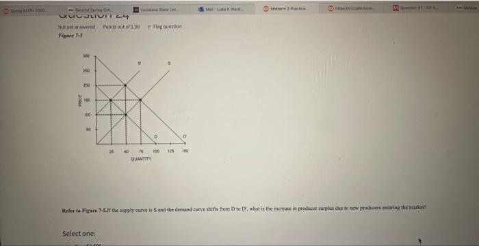 Solved Select One: | Chegg.com