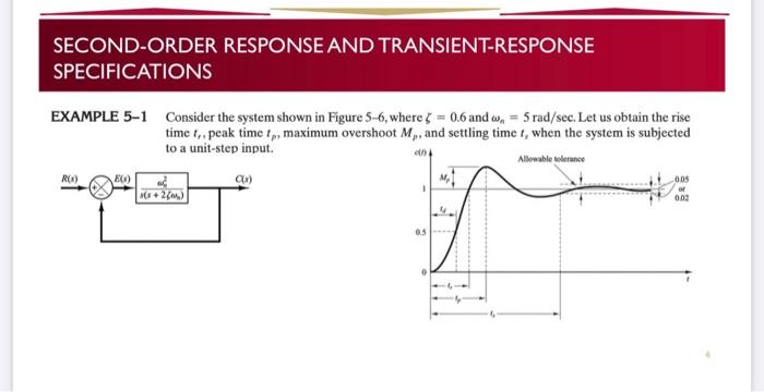 Solved SECOND-ORDER RESPONSE AND TRANSIENT-RESPONSE | Chegg.com