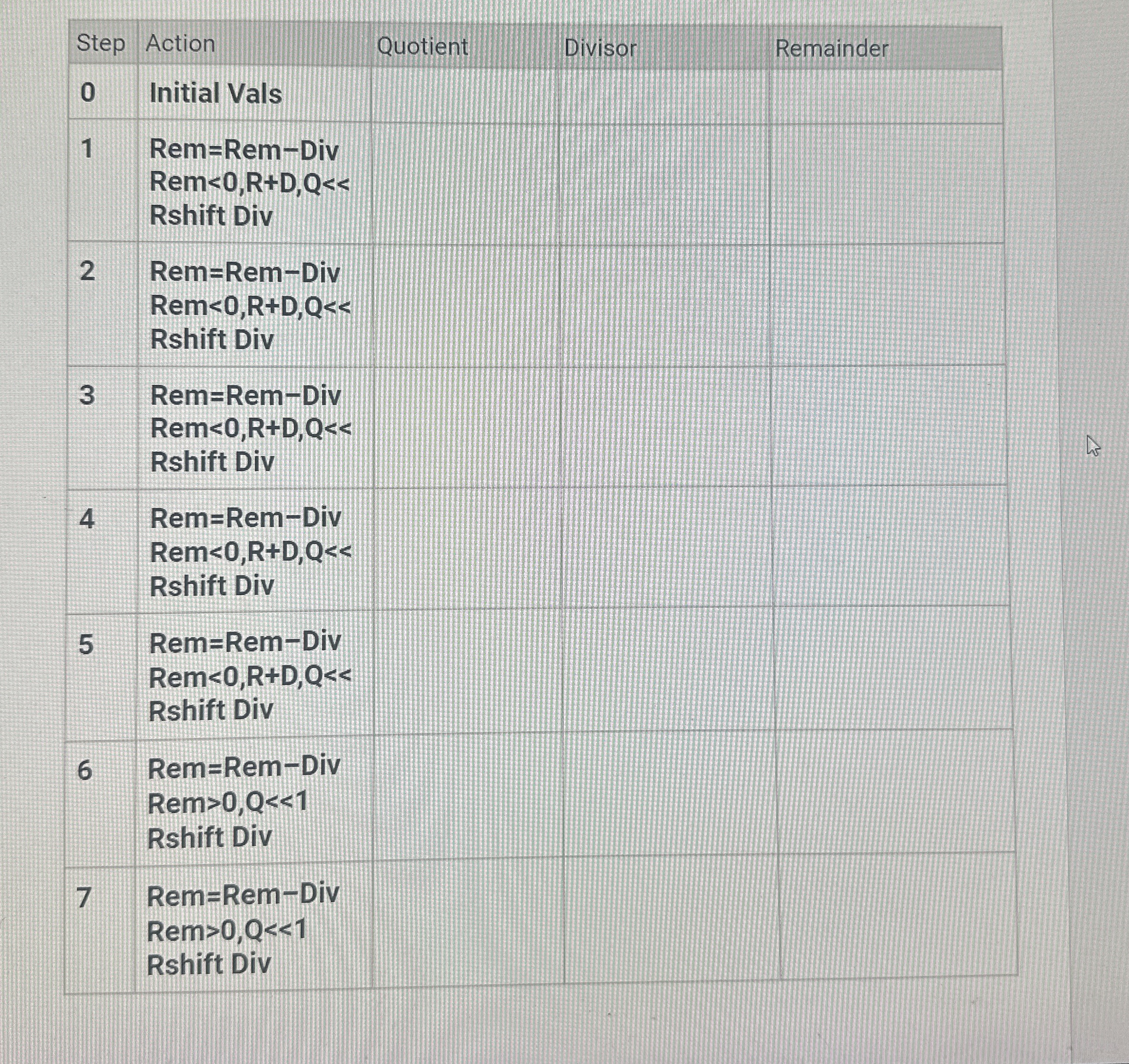Solved Using a table shown, calculate 60 ﻿divided by 17.