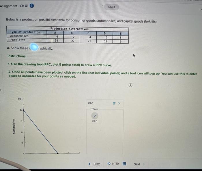Solved Below is a production possibilities table for | Chegg.com