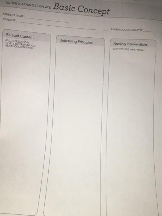 Solved ACTIVE LEARNING TEMPLATE Basic Concept STUDENT NAME | Chegg.com