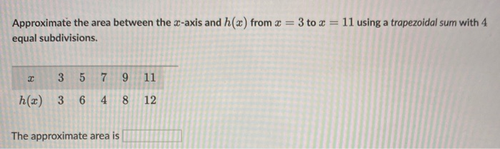 Solved 3 To X 11 Using A Trapezoidal Sum With 4 Approxi Chegg Com