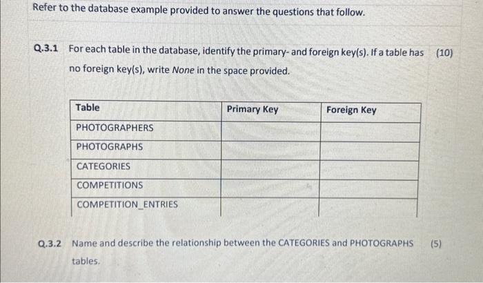 Solved Refer to the database example provided to answer the | Chegg.com
