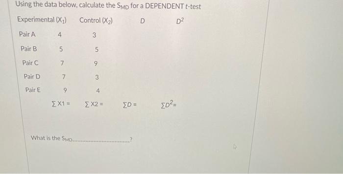Solved Using the data below, calculate the Smp for a | Chegg.com