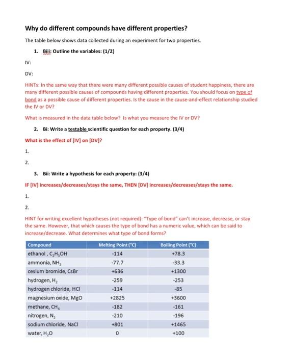 Why do different compounds have different properties?