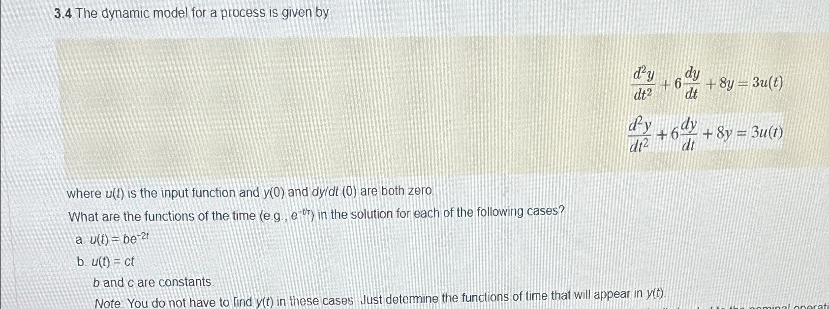 3.4 ﻿The dynamic model for a process is given | Chegg.com