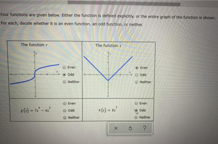 Solved Four functions are given below. Either the function | Chegg.com