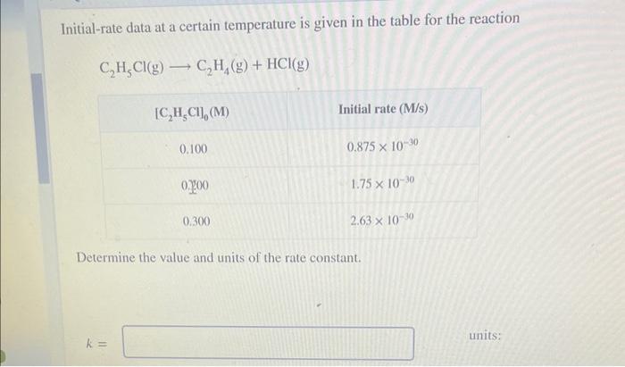 Solved Initial rate data at a certain temperature is given Chegg