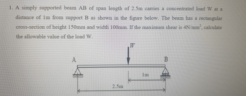 Solved 1. A simply supported beam AB of span length of 2.5m | Chegg.com
