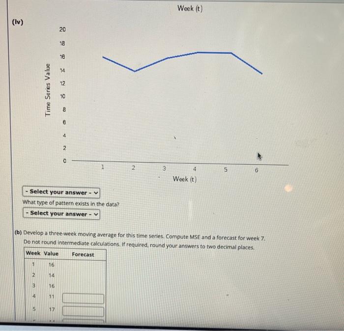 Solved Consider the following time series data. Week 1 2 3 | Chegg.com