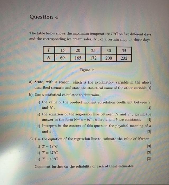 Solved Question 4 The table below shows the maximum | Chegg.com