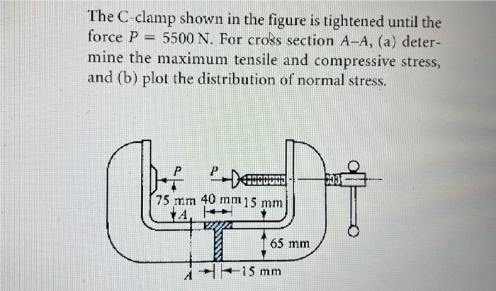 Solved The C-clamp shown in the figure is tightened until | Chegg.com