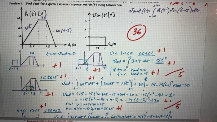 Solved i have attached a similar question with the answer | Chegg.com