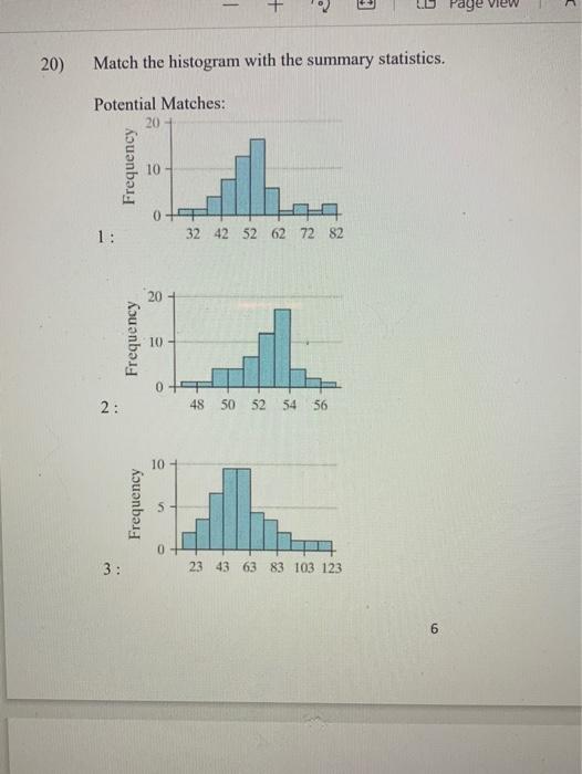 Solved 11). describes the degree to which all the data | Chegg.com