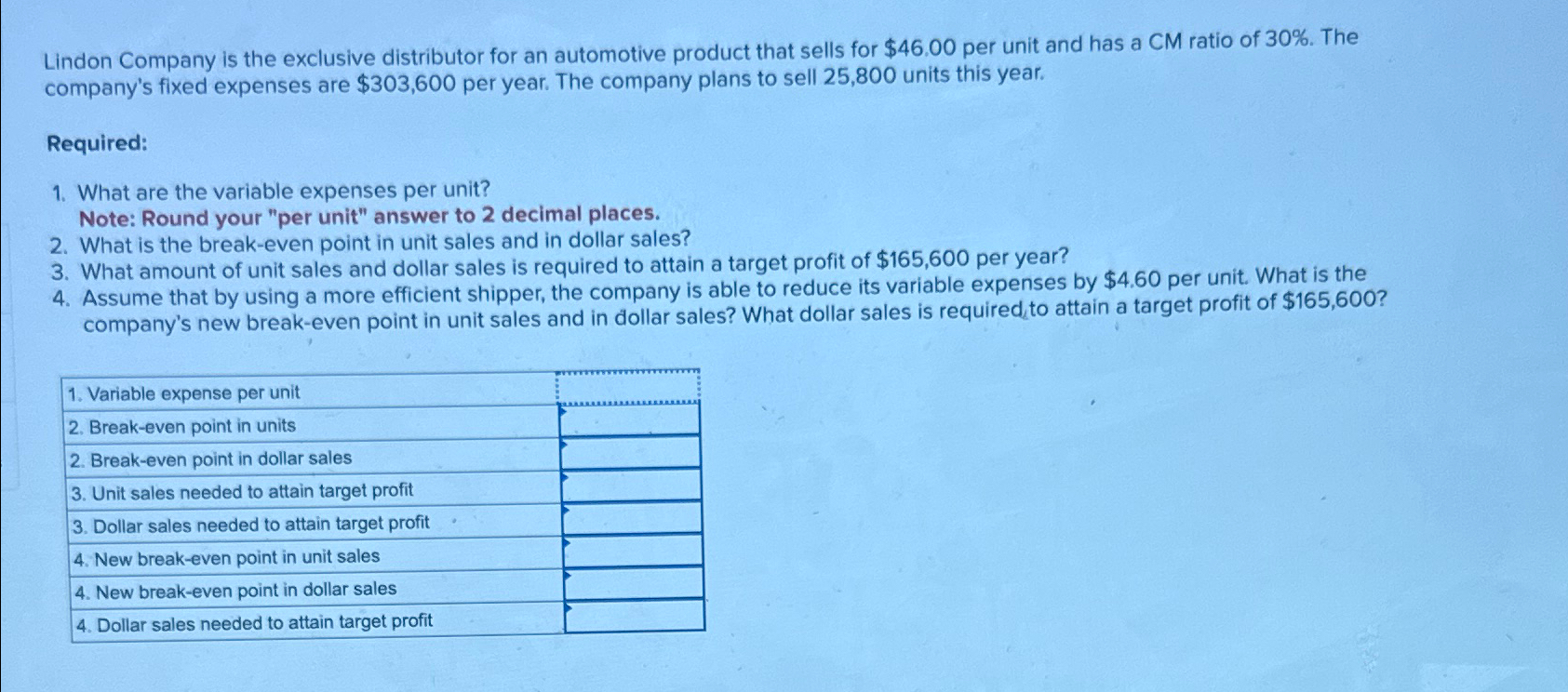 Solved Lindon Company is the exclusive distributor for an