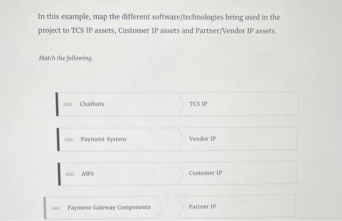 In this example, map the different software/technologies being used in the
project to TCS IP assets, Customer IP assets and P