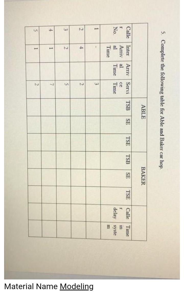 Solved 5. Complete the following table for Able and Baker | Chegg.com