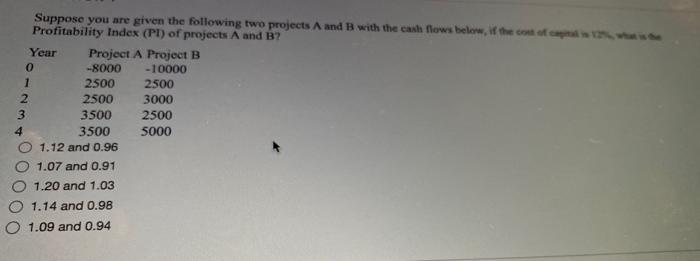 Solved Suppose you are given the following two projects A | Chegg.com