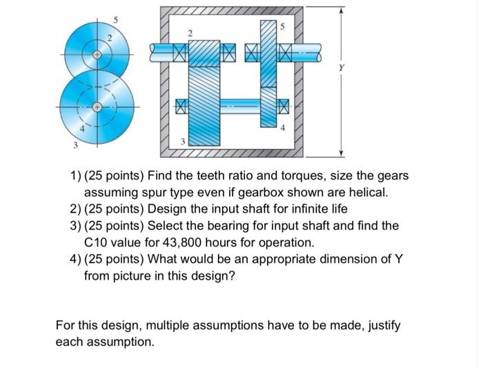 A few butterflies from 4-gear systems. Adding that fourth gear either  alters the shape or turns that shape into a rope. I believe this is the  only way to get a ropey